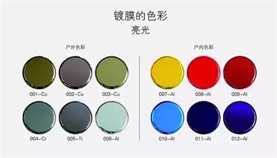 磁控濺射和蒸發鋁的區別