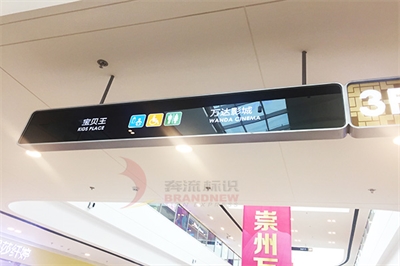 標牌安裝的方式