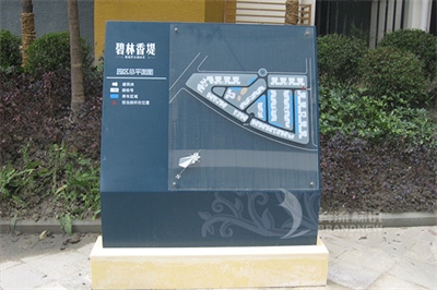 房地產(chǎn)標(biāo)識(shí)的分類