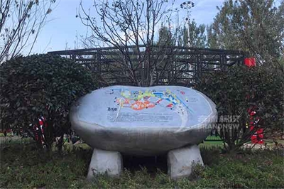 景區標識的分類