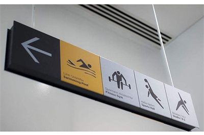 校園導視標識系統的分類