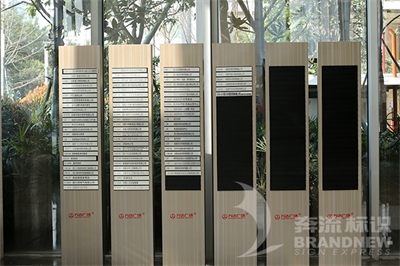 商業綜合體導向系統的分類