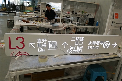 標識牌的重要性